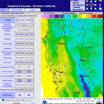 Graphical weather interface for Northern California.